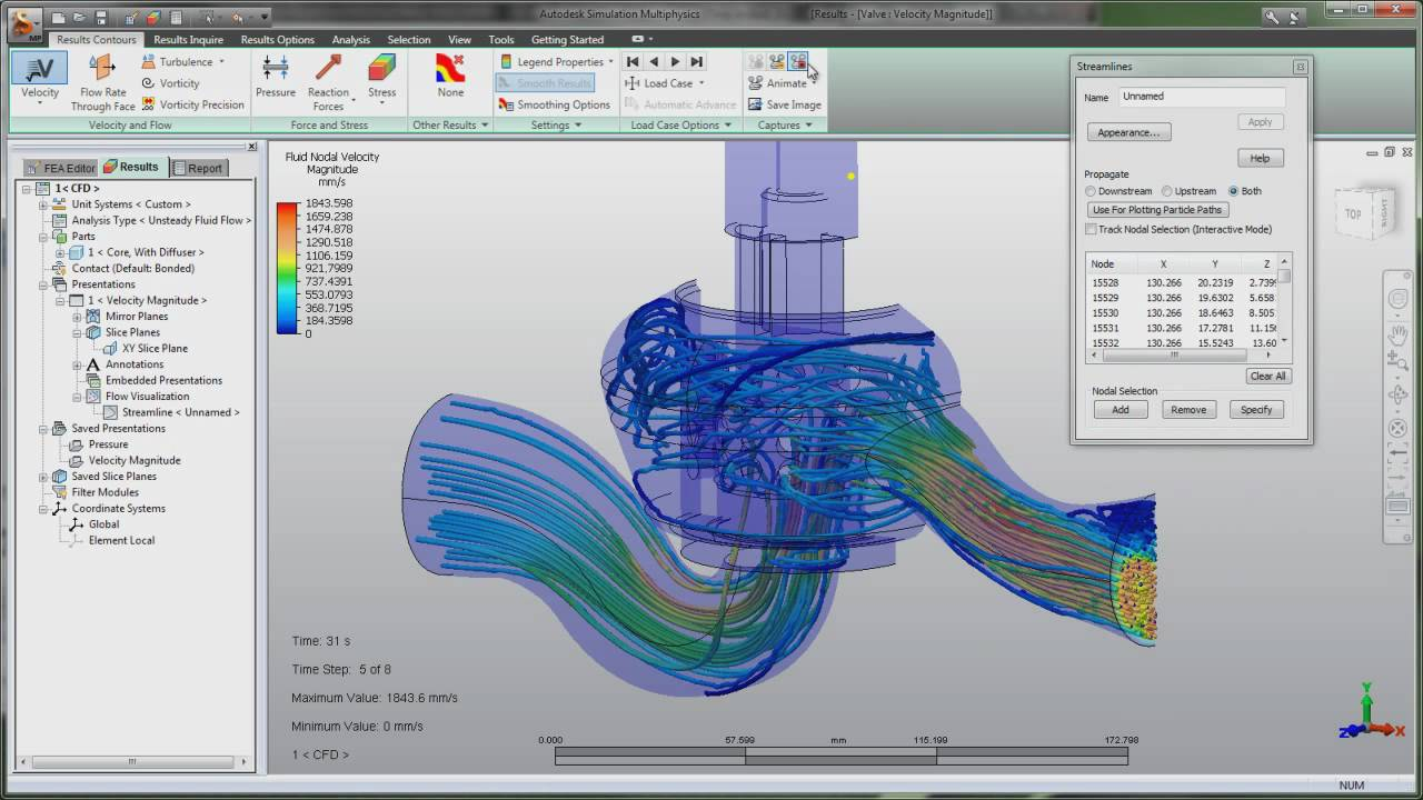 Computational Fluid Dynamics CFD Simulation Overview Autodesk