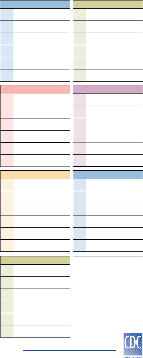 Fill Free Fillable My Food Diary Monday Tuesday Centers For Disease 