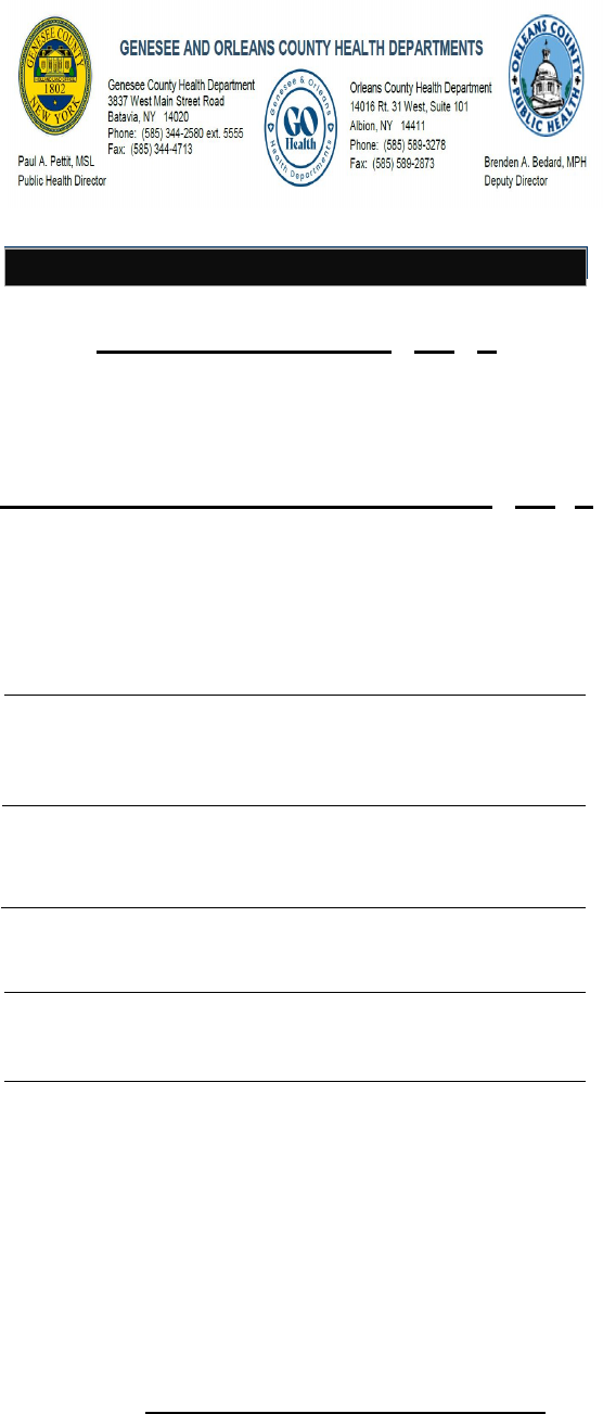 Fill Free Fillable Rapid COVID 19 Test Intake Form Orleans County