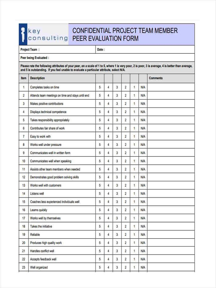 Free 15 Peer Evaluation Forms In Pdf Ms Word Pertaining To Blank