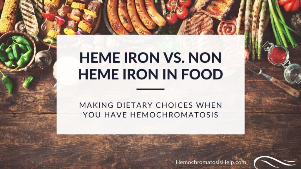 Heme Iron Vs Non Heme Iron In Foods Hemochromatosis Help