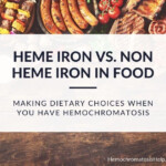 Heme Iron Vs Non Heme Iron In Foods Hemochromatosis Help