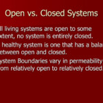 PPT Open Vs Closed Systems PowerPoint Presentation Free Download