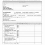 Professional Construction Site Inspection Form Template Word