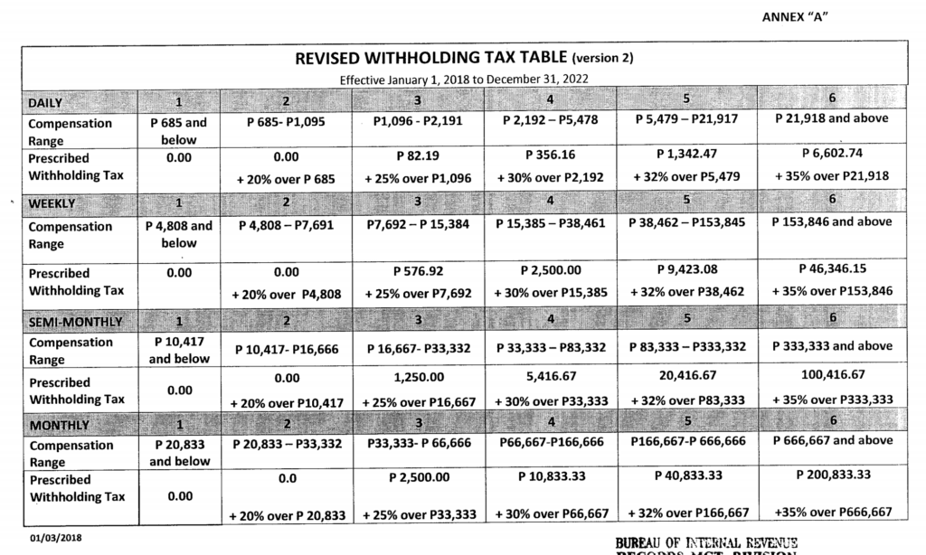 Resources Page 2 HR Nation Philippines