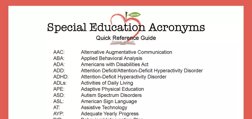 Special Education Disability Acronyms Or Abbreviations Parenting 