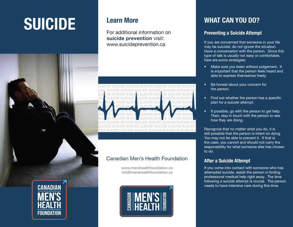 Suicide Men s Health A Z Canadian Men s Health Foundation